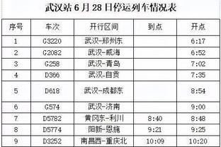 欧足联年终联赛积分排名：英格兰西班牙前二，意大利升至第三